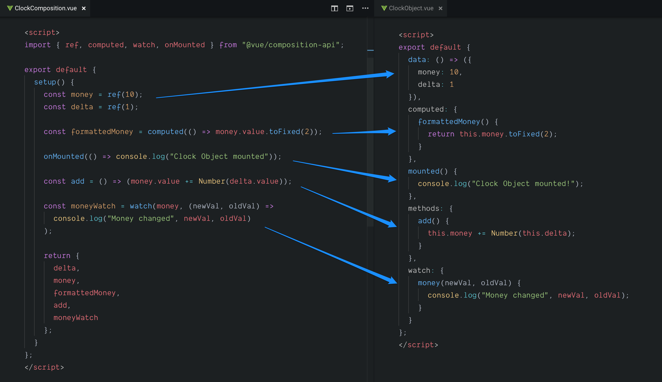 migrate_to_composition_api